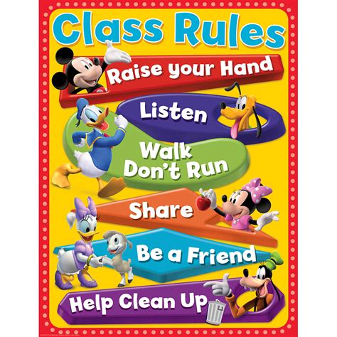 Mickey Mouse Clubhhouse Class Rules Poster | Eureka School