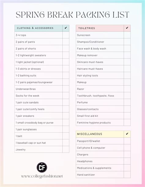 The Ultimate Spring Break Planning Checklist - College Fashion
