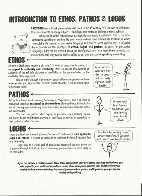 Ethos Pathos Logos Worksheet - Abhayjere.com