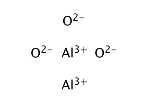 Lewis Dot Symbol Of Aluminium Oxide