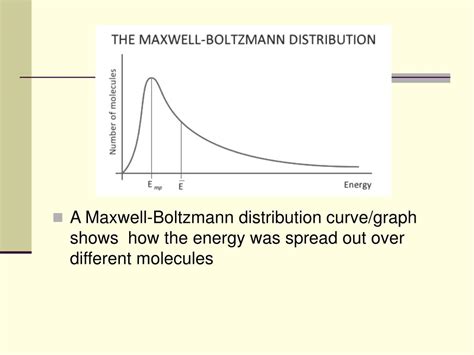 PPT - Maxwell-Boltzmann Distribution Curves PowerPoint Presentation, free download - ID:868783