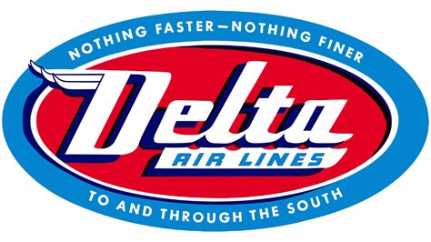 Delta Air lines Logo, symbol, meaning, history, PNG, brand