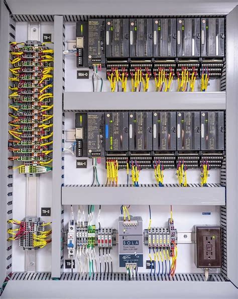 PLC Panel | Home electrical wiring, Electrical projects, Electrical ...