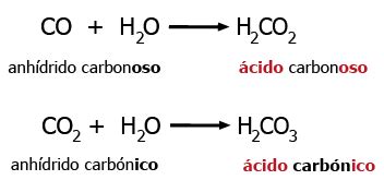 Formula Del Anhidrido Carbonico - SEO POSITIVO