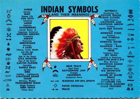 Native American Indian Symbols and Their Meanings | Topics - Cultures & Ethnicities - Native ...