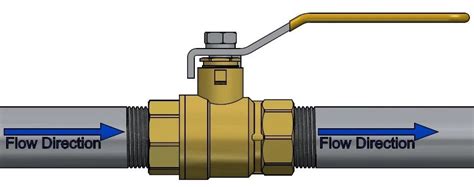 Threaded Ball Valve - Kinvalve