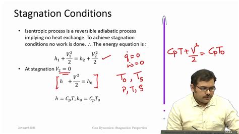 lec11 Stagnation properties - YouTube