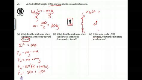 Apparent Weight in an Elevator - YouTube