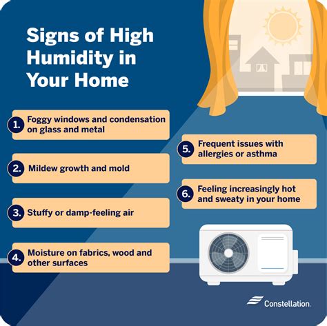 Does Humidity Affect Air Conditioning Performance? | Constellation