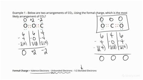 How to Calculate Formal Charge | Chemistry | Study.com