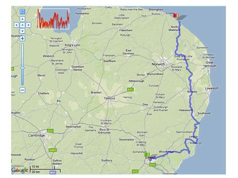 machacas on wheels: Cycling the Suffolk and Norfolk coast