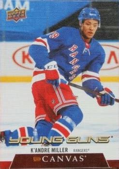 NHL Future Watch: K’Andre Miller Hockey Cards, New York Rangers