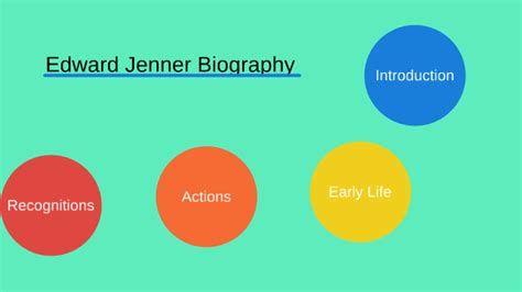 Edward Jenner Biography by Facundo Vlaeminch on Prezi