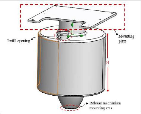 Design of storage container. | Download Scientific Diagram