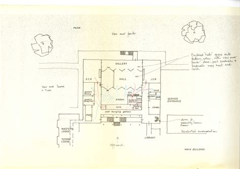 The Architecture of Churchill College — Churchill Archives Centre