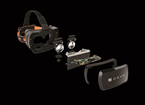 Sensics CEO Yuval Boger: The Dual-Element Optics of the OSVR HDK