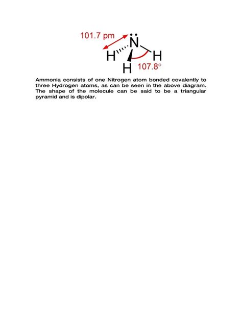 Properties of Ammonia