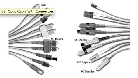 Install Enhanced SFP+ direct attach - Deep Discovery Inspector