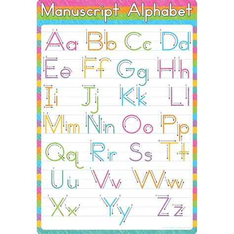 (Price/Each)Ashley Productions ASH91075 Manuscript Alphabet 13 X 19 ...