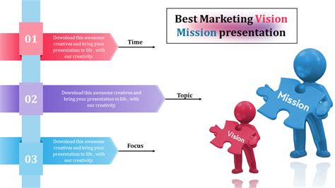 Mission Vision PowerPoint Template Presentation | Powerpoint templates, Best powerpoint ...