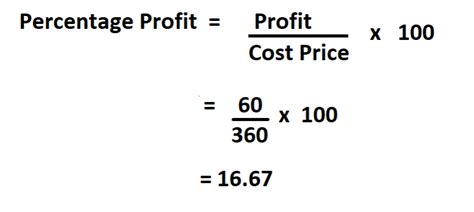 How to Calculate Percentage Profit.