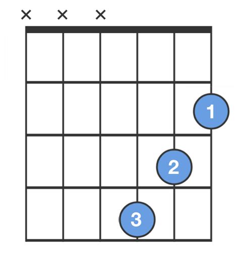 Bm Chord - B Minor Guitar Chord for Beginners - ChordBank | Guitar chords, Guitar chords ...