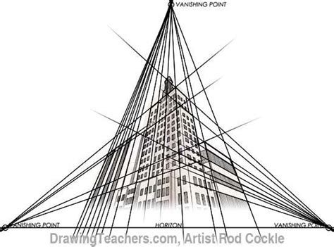 3-Point Perspective Drawing Lesson | Perspective drawing, 3 point perspective, Perspective ...