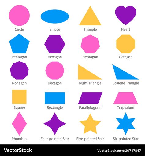 Geometric Shapes: Amazing List Of 2D 3D Shapes In English, 49% OFF