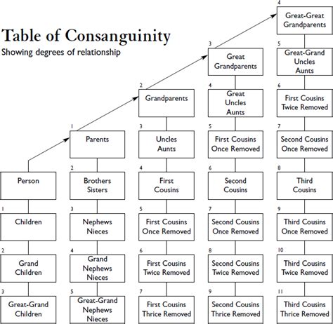 A Genealogy Hunt | Part 842p - Smith Groh Genealogy - Parisé Consanguinity - Paspébiac, Québec ...