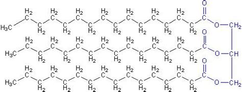 Oil: Oil Molecule