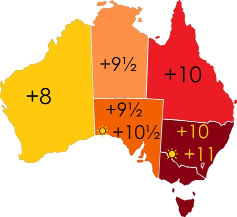 fusiii - Vado a Vivere in Australia