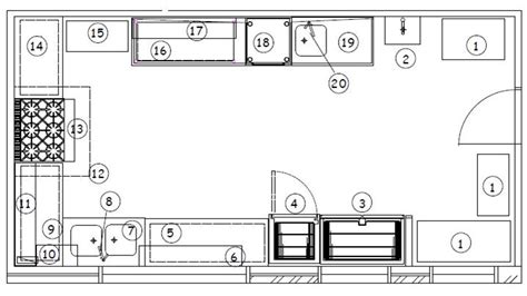 Design & Construct | Kitchen floor plans, Commercial kitchen design, Commercial kitchen