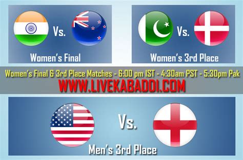 watch-final-match-kabaddi-world-cup-2013-india-vs-pakistan - Live Kabaddi