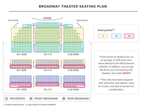 Broadway Theatre Seating Chart | Watch King Kong on Broadway