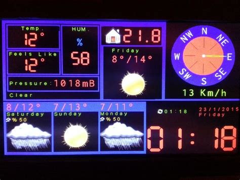 Arduino TFT Forecast Weather Station with ESP8266 - Electronics-Lab