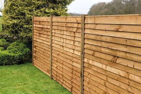 BSW tap in to domestic acoustic fence panel market - Fencing and Landscaping News