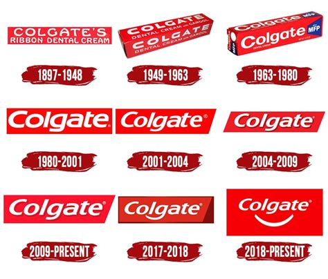 Colgate Logo | Symbol, History, PNG (3840*2160)