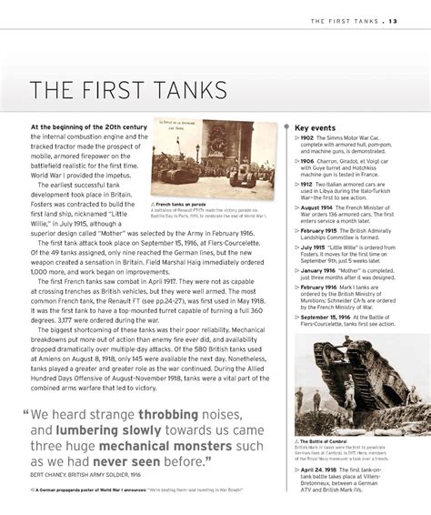 [Sách] Tank The Definitive Visual History of Armored Vehicles by DK ...