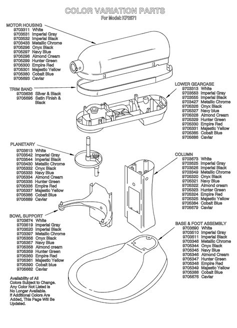 Kitchenaid Stand Mixer Parts Diagram | Wow Blog