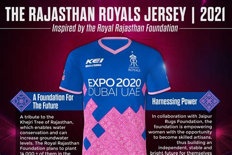 Rajasthan Royals organise stadium live show to launch IPL 2021 jersey ...