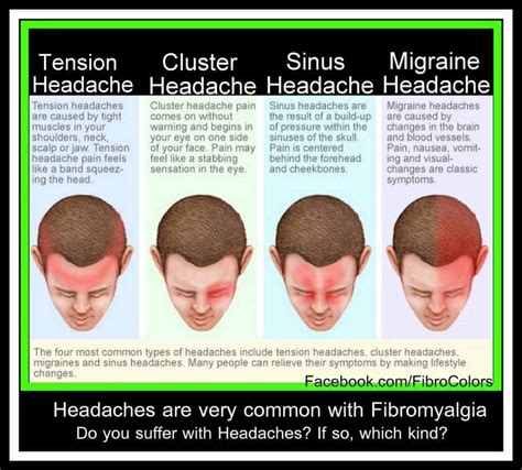 Headache Thyroid - Headache