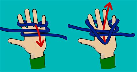 Alpine Butterfly Knot > How To Tie Climbing Knots > VDiff Climbing