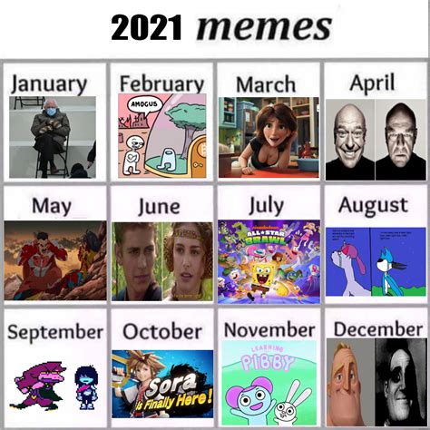 2021 Meme Calendar | Meme of the Month Calendars | Know Your Meme