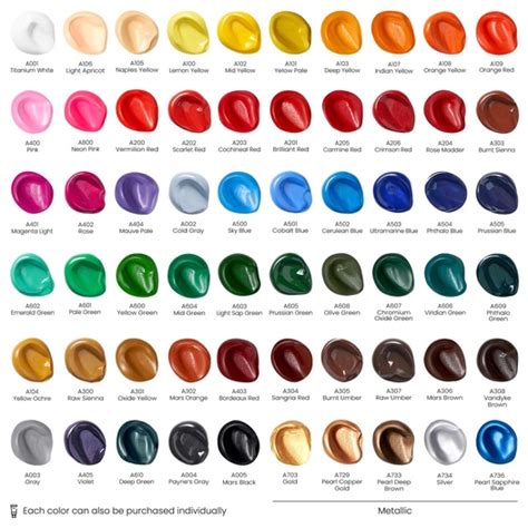 Names Of Acrylic Paint Colours - Paint Color Ideas