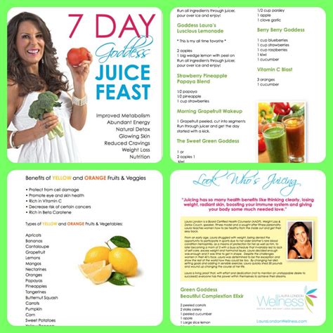 Juicing Recipes and Tips - 7-Day Goddess Juice Feast