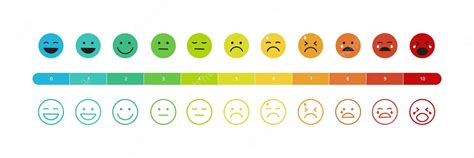 Premium Vector | Pain rating scale chart flat and line style