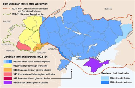 Fact-checking Putin’s claims that Ukraine and Russia are ‘one people’