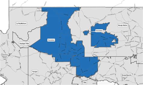 Coconino Region - First Things First