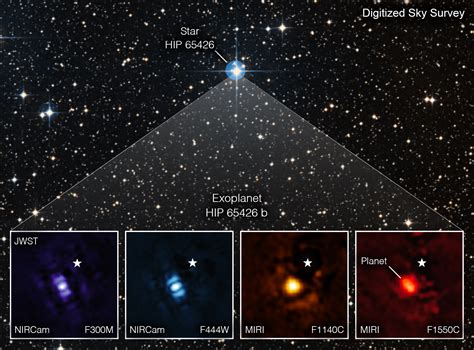 James Webb Space Telescope captures direct image of exoplanet | Popular ...