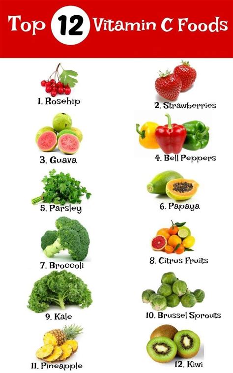 Top 12 Vitamin C rich foods. #health #healthy #healthyfood #healthylifestyle #HealthyEat ...